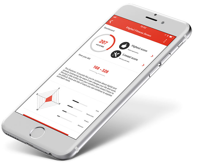 Digital Fitness An App That Delivers The Latest Digital Knowledge Curated To You Pwc